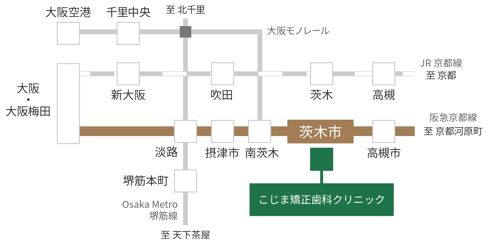 路線図
