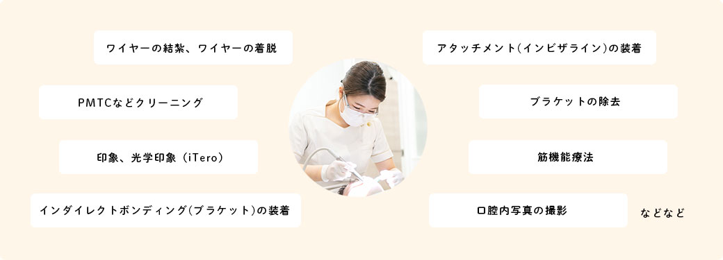 歯科衛生士の1日の流れ